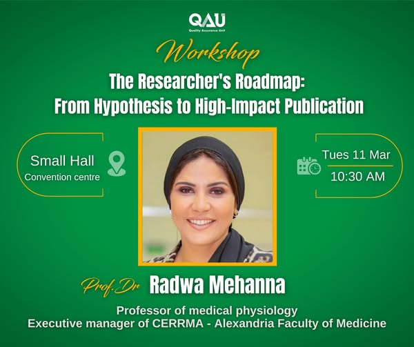 The researcher’s road map: from hypothesis to high-impact publication